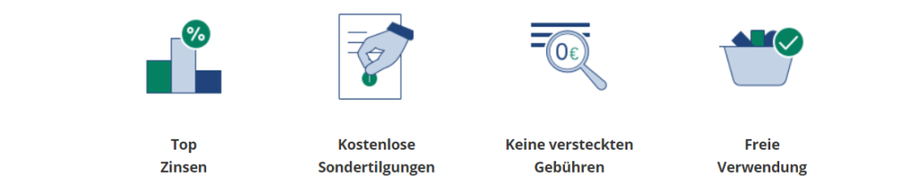 Diese Gründe sprechen für die Bank of Scotland