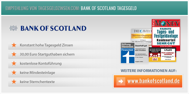 Bank of Scotland kündigt Zinssenkung an