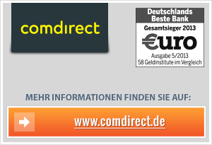 comdirect senkt Zinssatz für Tagesgeld