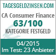 CA Consumer Bank Festgeld im Test