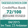 CreditPlus Bank im Test