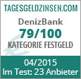 DenizBank Festgeld im Test