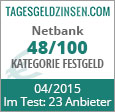 Netbank Festgeld im Test