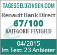 Renault Bank direkt Festgeld im Test