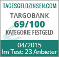 TARGOBANK Festgeld im Test