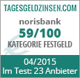 norisbank Festgeld im Test