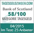 Bank of Scotland Tagesgeld im Test