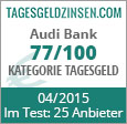 Audi Bank Tagesgeld im Test