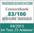 Consorsbank Tagesgeld im Test