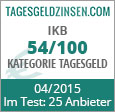 IKB Tagesgeld im Test