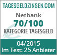 Netbank Tagesgeld im Test