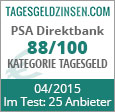 PSA Direktbank Tagesgeld im Test