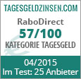 RaboDirect Tagesgeld im Test