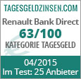 Renault Bank Direkt Tagesgeld im Test