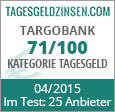 Targobank Tagesgeld im Test