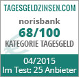 norisbank Tagesgeld im Test