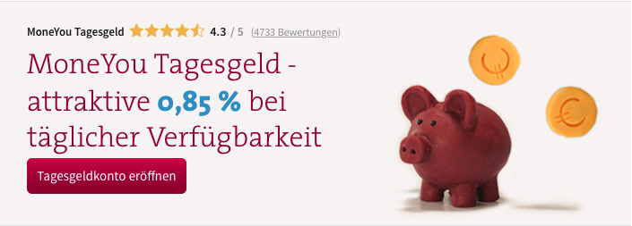moneyou tagesgeldkonto test