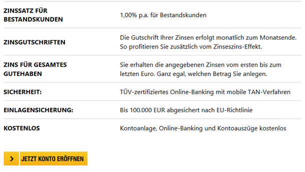 Die Konditionen der Renault Bank Direkt auf einen Blick