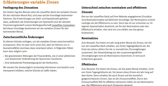 Überblick der Erklärung zum variablen Zins