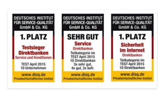 Das Ergebnis der DISQ-Studie 2015