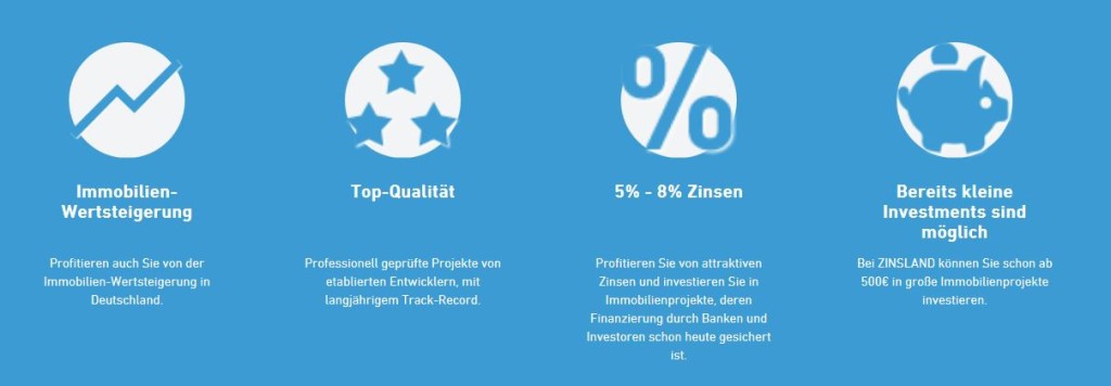 Die Zinsland Vorteile für Kreditgeber im Überblick