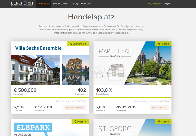 Der Handelsplatz erweist sich als umfangreich