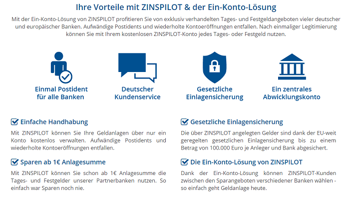 Austrian Anadi Bank über zinspilot.de