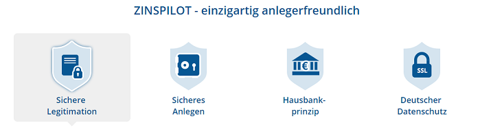 Zinspilot Sicherheit