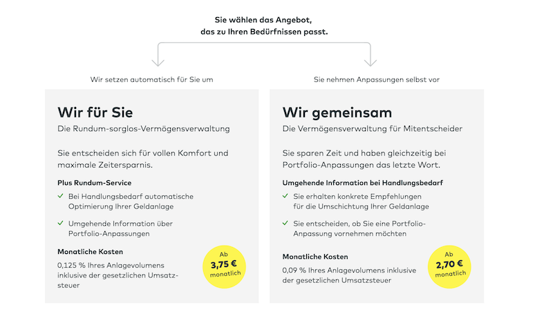 cominvest Angebot