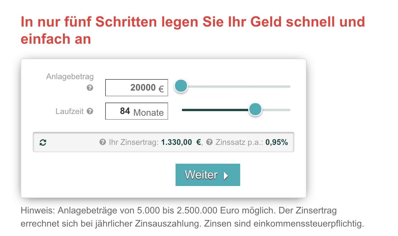 Creditplus Bank Tagesgeld Erfahrungen » 2019 informieren!