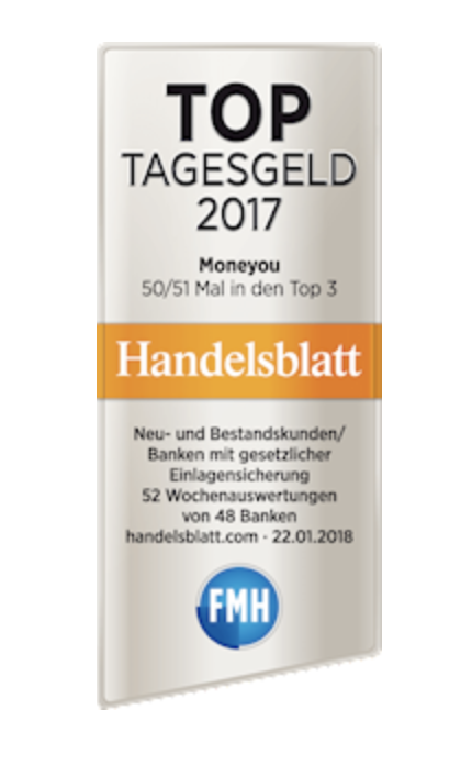 Auszeichnung für das Tagesgeld