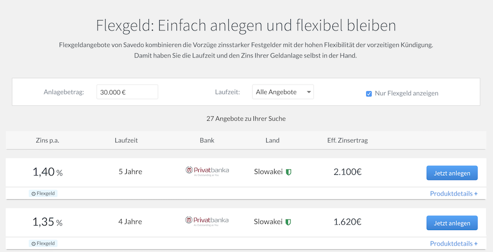 Savedo Flexgeld Angebote