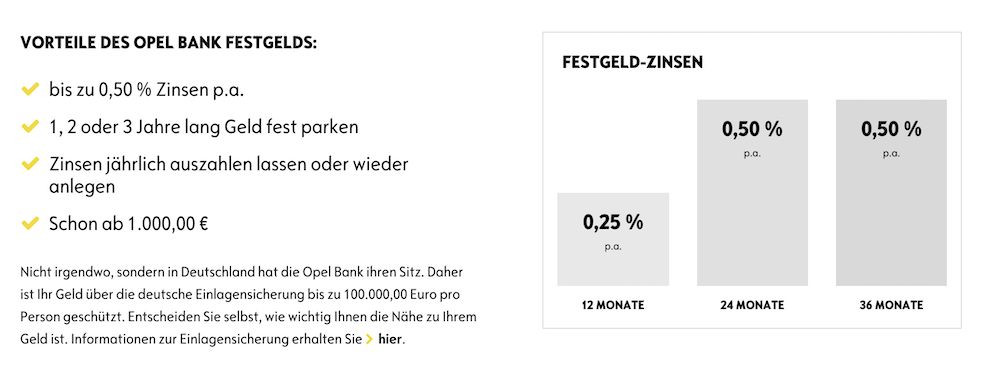 Opel Bank Festgeldkonto Konditionen